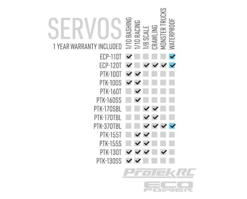 Servo parts & accessories