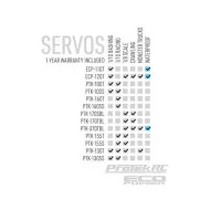 ProTek RC 370TBL "Black Label" Waterproof High Torque Brushless Crawler Servo